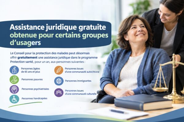 Assistance juridique gratuite pour certains groupes d&rsquo;usagers - actualité COPHAIN